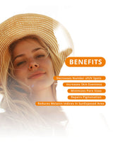 Glutathione & Vitamin C Oral Spray