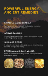 Shilajit Resin Ashwagold