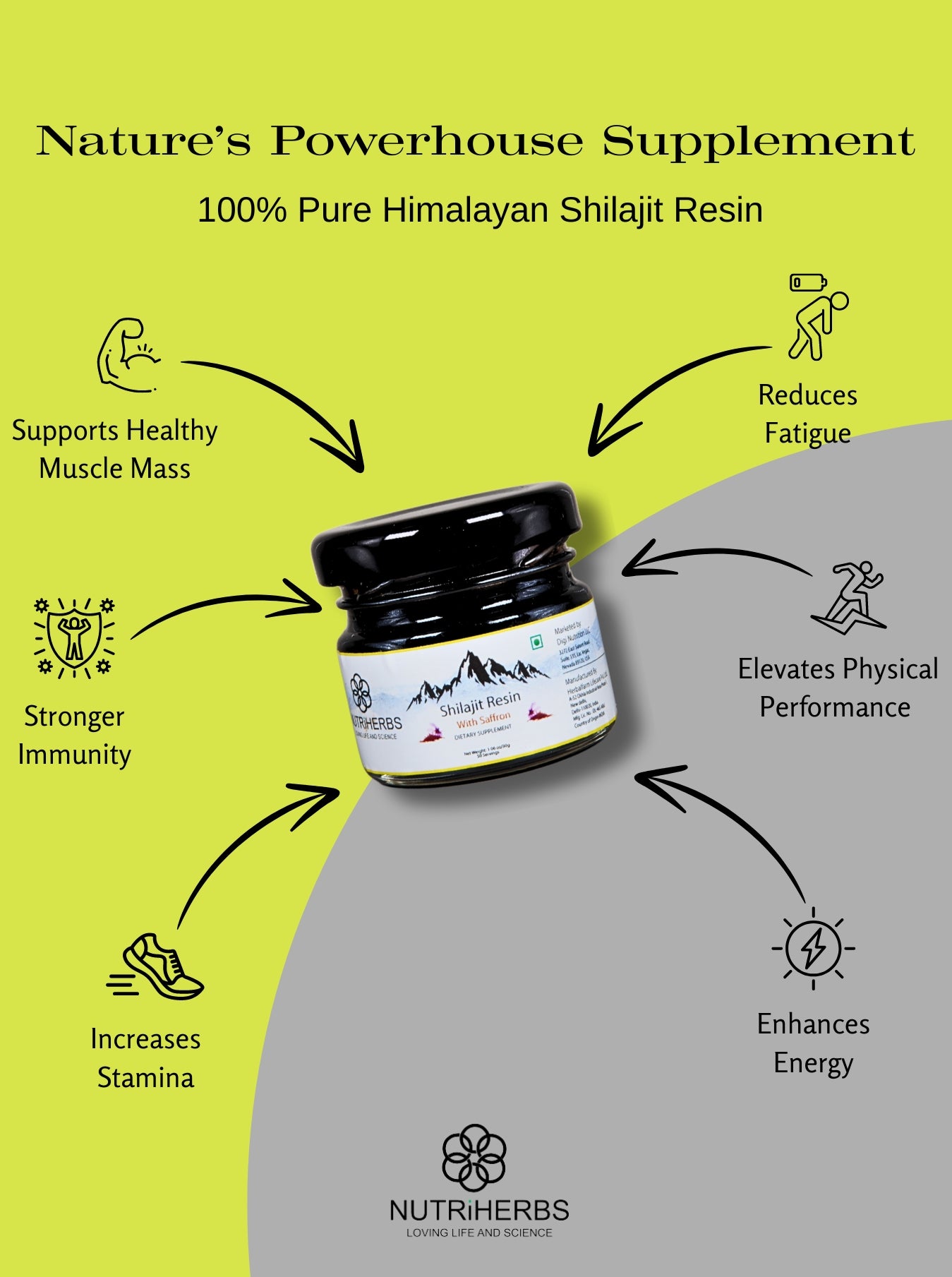 NUTRiHERBS Shilajit Resin with Saffron 30g - SPECIAL OFFER